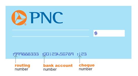 pnc smart access card routing number|PNC bank full account number.